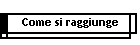 Come si raggiunge