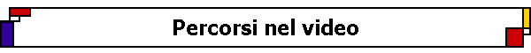 Percorsi nel video